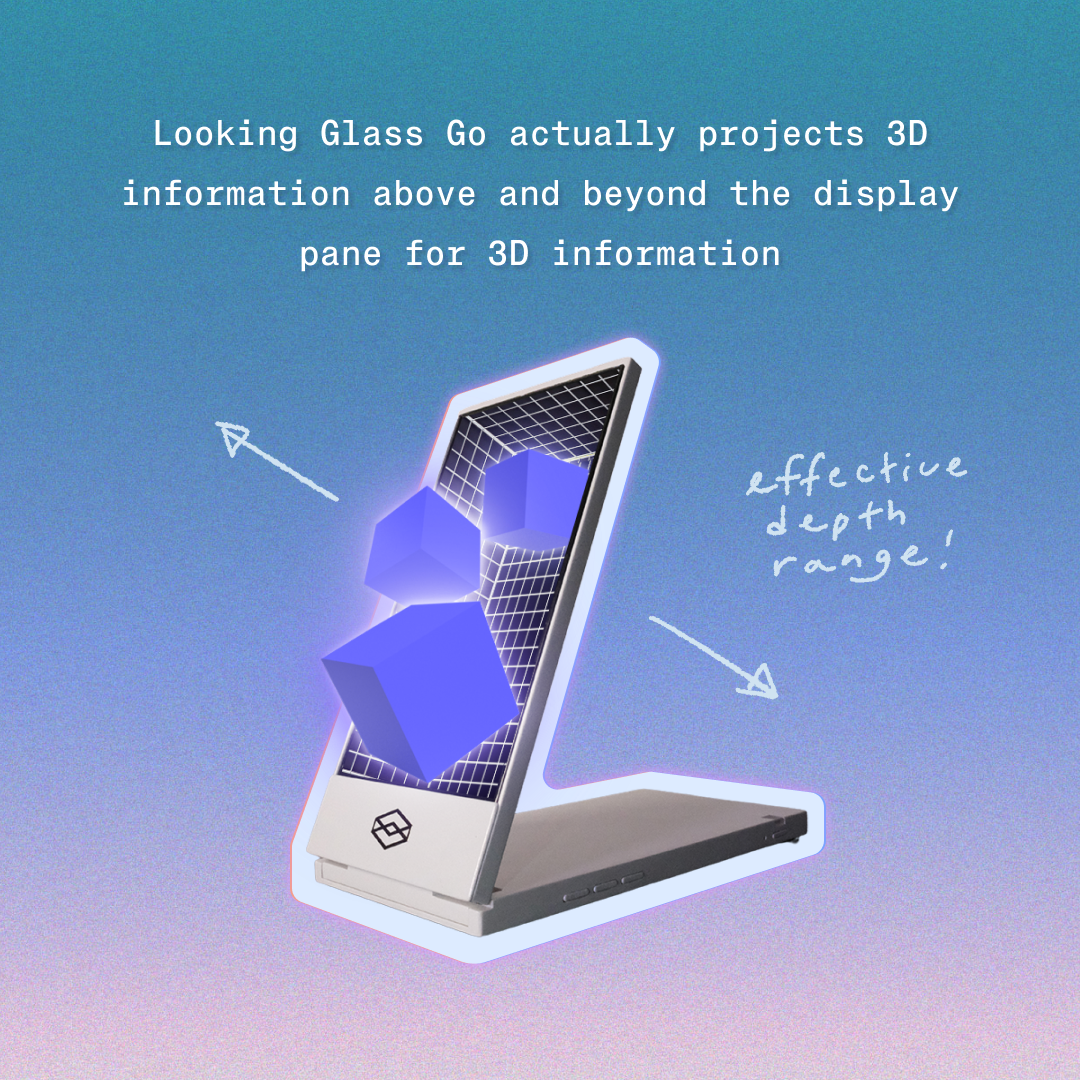 Looking Glass Go: Creator Bundle – Looking Glass Factory Looking Glass Go: Creator Bundle – Looking Glass Factory