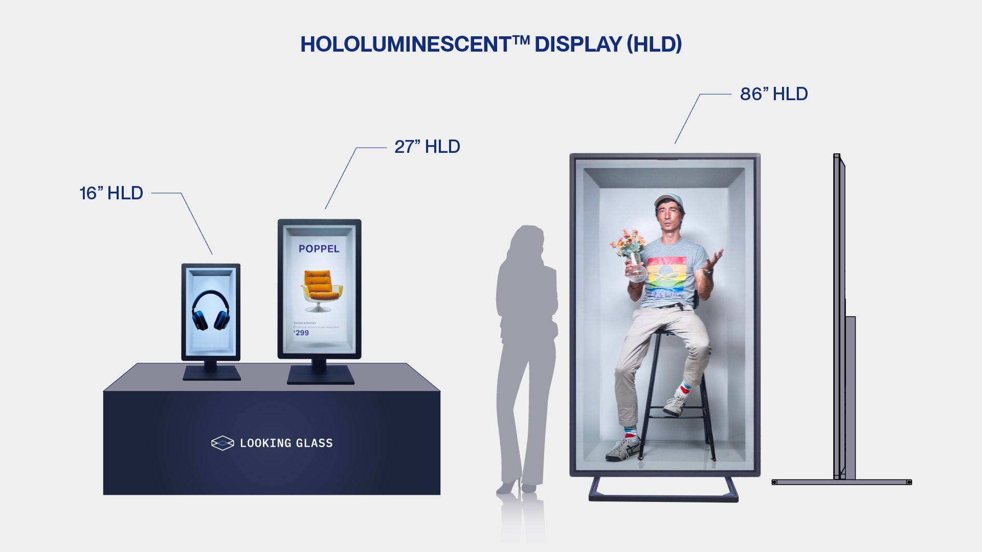Hololuminescent Display product lineup showing 16 inch, 27 inch, and 86 inch HLD models